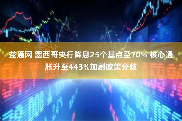 益通网 墨西哥央行降息25个基点至70% 核心通胀升至443%加剧政策分歧