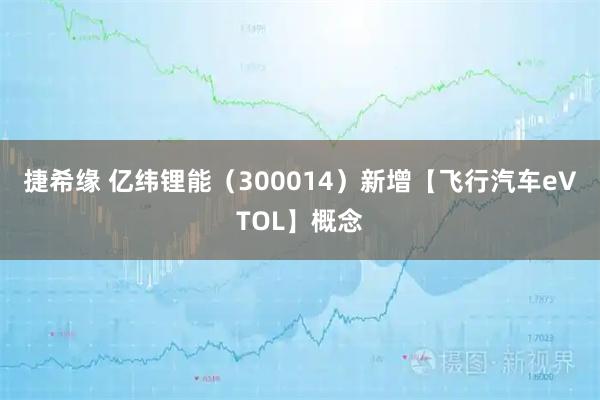 捷希缘 亿纬锂能（300014）新增【飞行汽车eVTOL】概念